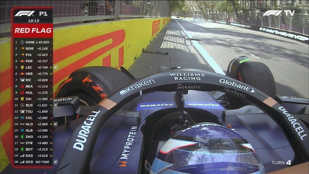 Colapinto protagonizó un accidente en la primera práctica libre del GP de Azerbaiyán